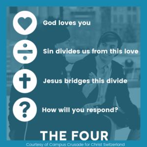4 steps to sharing the gospel for Catholics